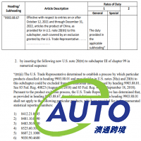 352項商品可被繼續(xù)豁免關(guān)稅！美國要求香港產(chǎn)品貼上“中國制造”標(biāo)簽！