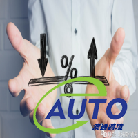亞馬遜、沃爾瑪、ebay跨境電商如何實(shí)現(xiàn)自己養(yǎng)賬號(hào)采購(gòu)、海淘及測(cè)評(píng)的