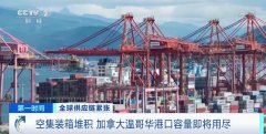 加拿大港口也堵了！空集裝箱堆積，溫哥華港口容量即將用盡！出貨請注意