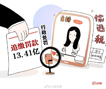 人民日報評薇婭偷逃稅被處罰