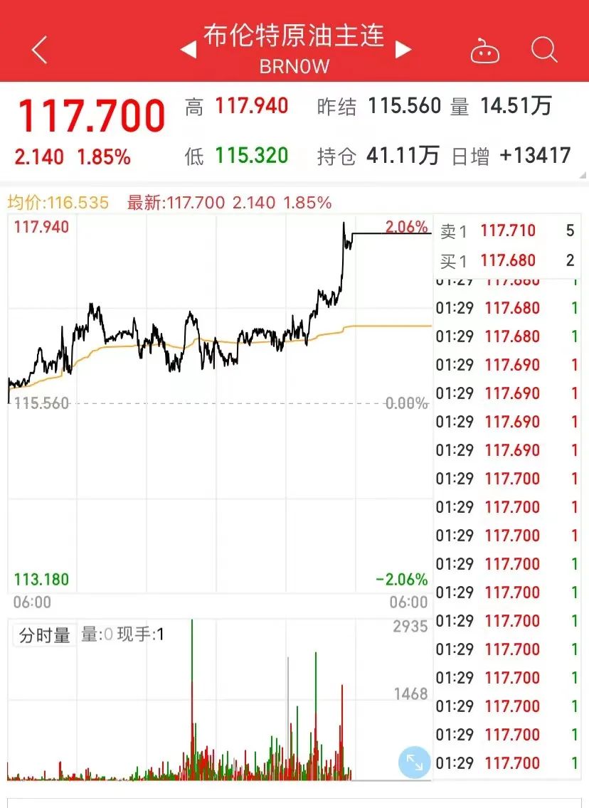 剛剛，俄羅斯最大銀行也被“拉黑”