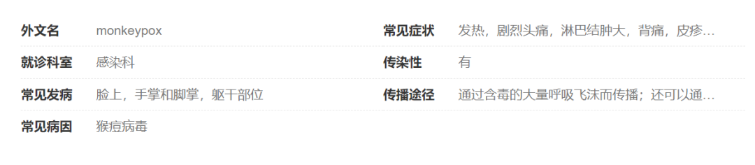 唉~猴痘疫情來(lái)襲，海員換班可能再陷危機(jī)