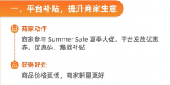 速賣通推多項支持措施 幫助商家全鏈路降本增效