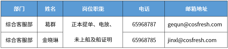 剛剛，中遠(yuǎn)海運(yùn)發(fā)布：關(guān)于調(diào)整上海浦西服務(wù)窗口的告客戶書