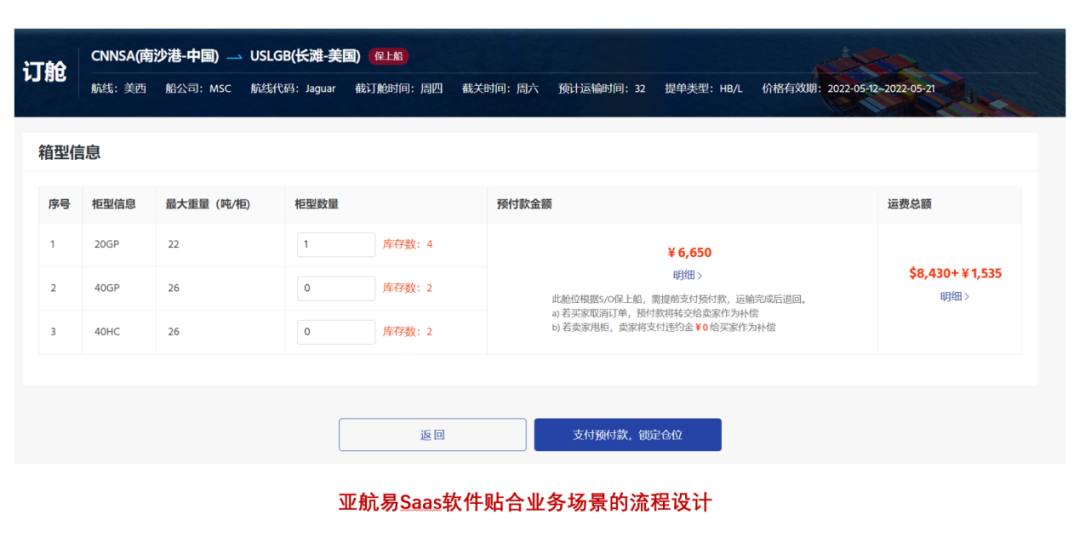 貨代銷售70%的時(shí)間都被報(bào)價(jià)和報(bào)船期浪費(fèi)掉了？如何破局？