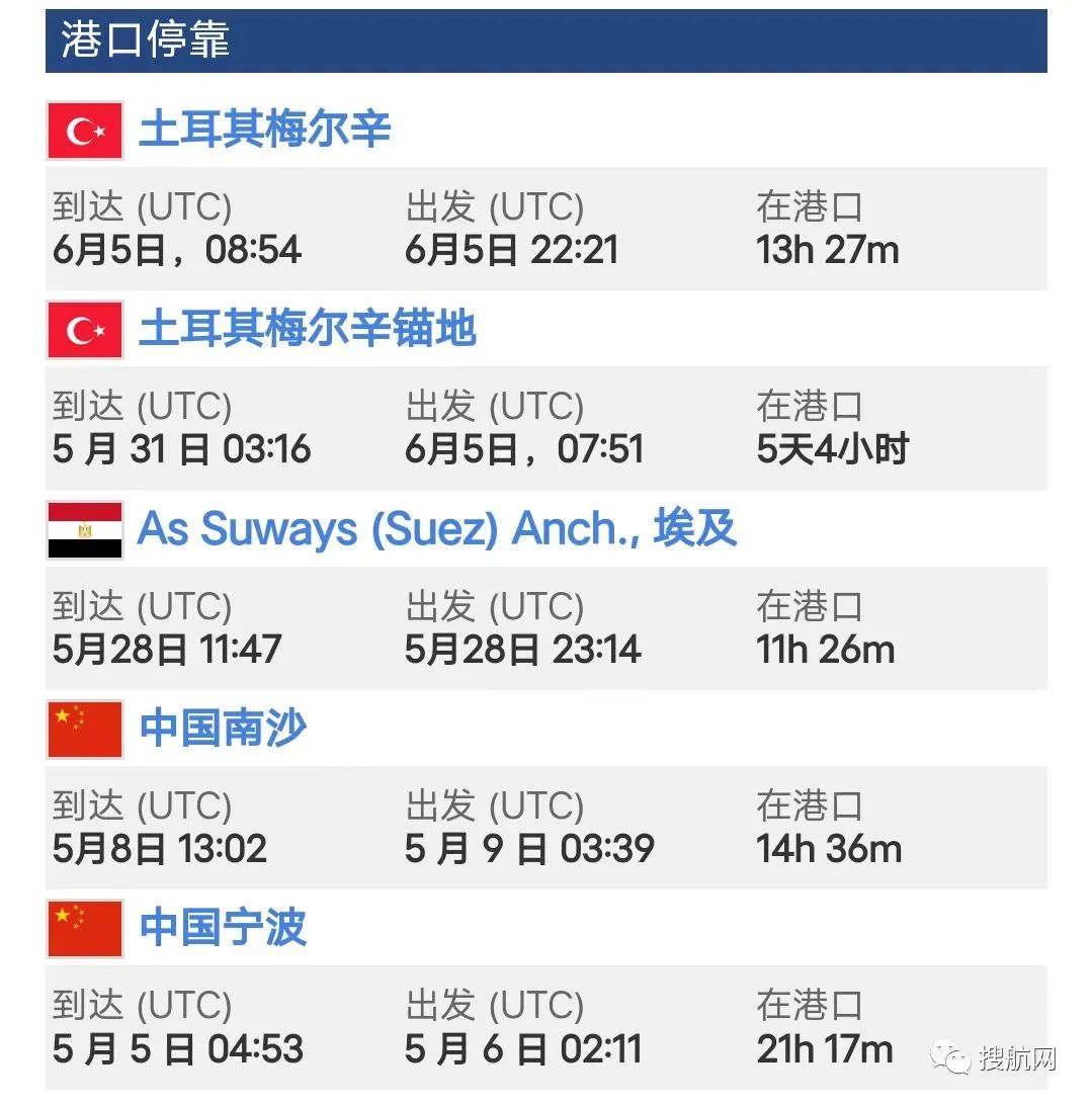 突發(fā)！一集裝箱船發(fā)生火災(zāi)，曾掛靠寧波港和南沙港