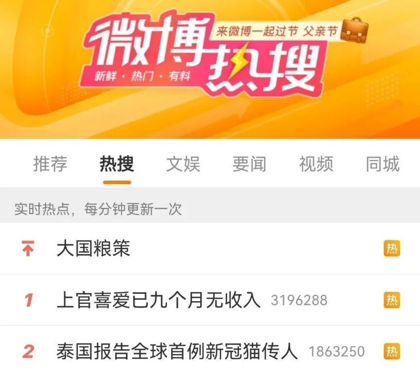 麻煩了！新冠貓傳人？？美國、法國、俄羅斯、新加坡、印度、韓國最新通報！！