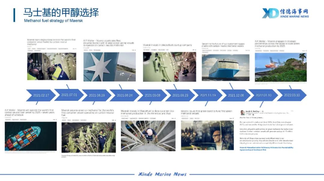 追加訂造12艘16000TEU甲醇箱船！？馬士基重注甲醇燃料