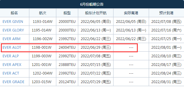 航線快訊！長榮這艘24000TEU全球最大“巨無霸”開啟首航之旅