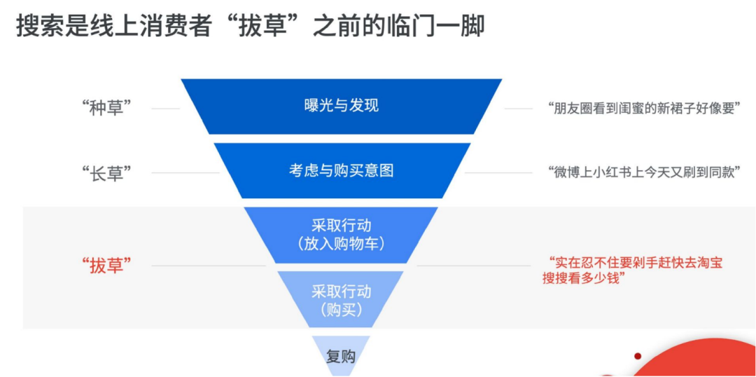Prime Day成效最大化！亞馬遜賣家如何巧借站外流量