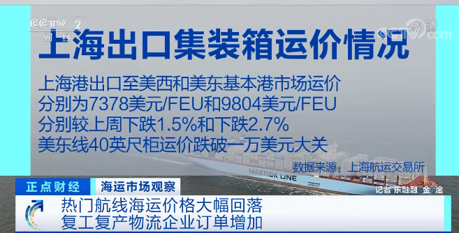 海運(yùn)費(fèi)大跌！需求斷崖式下跌！誰是元兇？航運(yùn)市場充滿變數(shù)！前景難言樂觀
