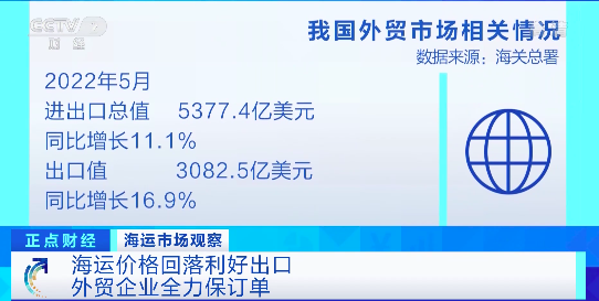 央視關(guān)注！海運(yùn)費(fèi)回落，外貿(mào)企業(yè)全力保訂單！?港口擁堵延誤蔓延！船公司停航計(jì)劃來襲