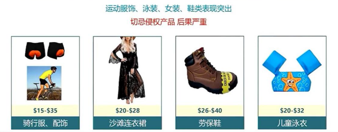 玩具、汽摩配、沙灘服飾......這些產(chǎn)品出海請(qǐng)別錯(cuò)過(guò)拉美市場(chǎng)！