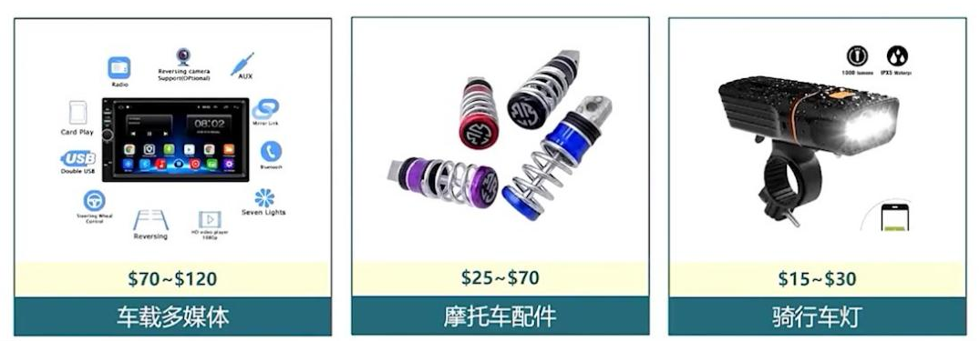玩具、汽摩配、沙灘服飾......這些產(chǎn)品出海請(qǐng)別錯(cuò)過(guò)拉美市場(chǎng)！