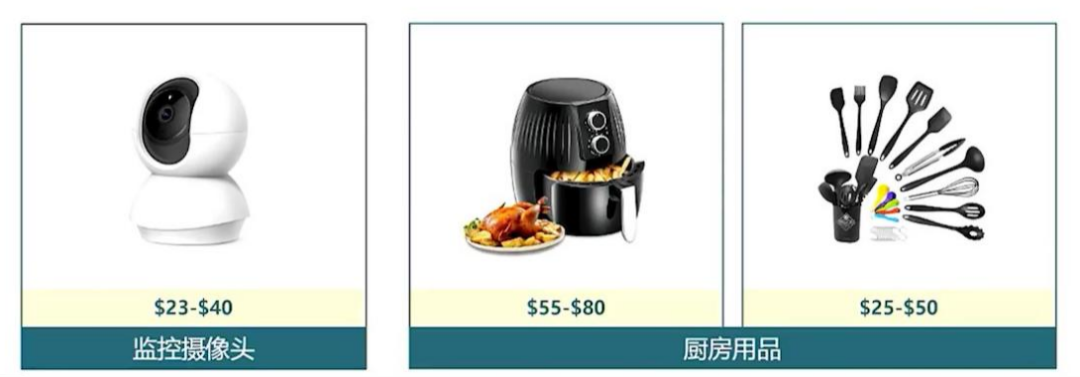 玩具、汽摩配、沙灘服飾......這些產(chǎn)品出海請(qǐng)別錯(cuò)過(guò)拉美市場(chǎng)！