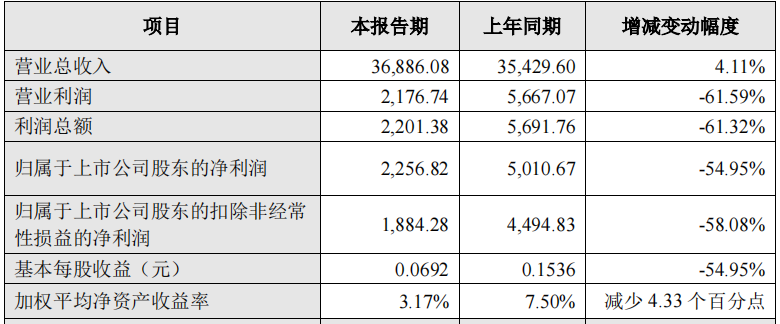 常年登頂亞馬遜BSR榜，一小家電巨頭正在快速崛起！