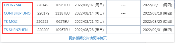 航線快訊！TSL將重組這條涉及中國-日本-泰國的航線服務(wù)
