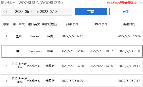 突發(fā)！一SMX散貨船在釜山與漁船相撞，船期或延，約一周前曾掛靠我國港口！