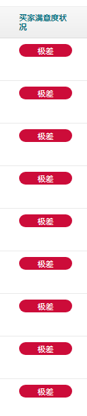 滿屏紅色飄飄！大批亞馬遜賣家[買家之聲]都變極差？