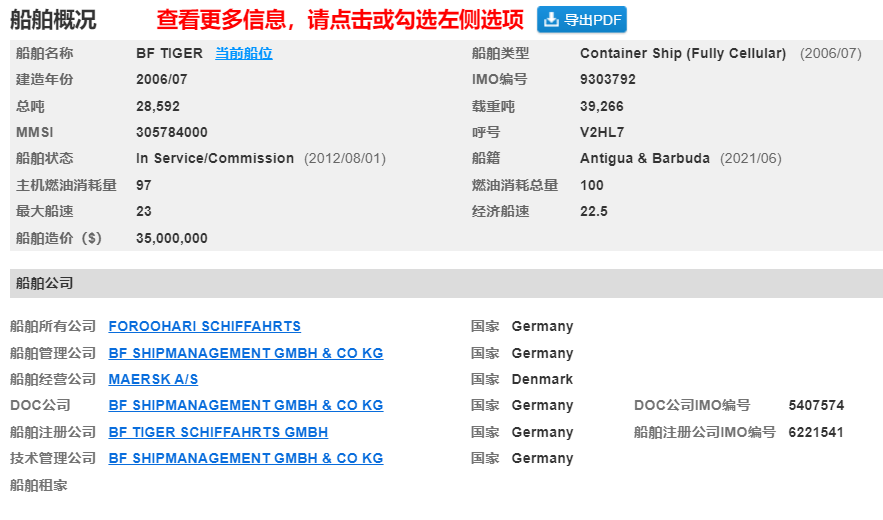 快訊！222米長箱船在浙江海域撞沉另一船