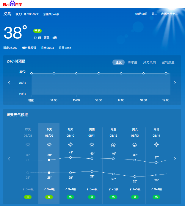 限電限產(chǎn)提前！外貿工廠產(chǎn)能已下降30%