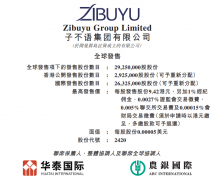 子不語明日港股上市 發(fā)售價每股7.86港元