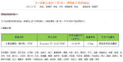 敦煌網(wǎng)上線E郵寶莆田（普+特）-PTGF渠道