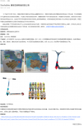 阿里國際站將下架Stashables滑板套裝等商品