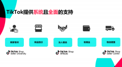 元倉海外倉獲Tiktok Shop Partner越南站認(rèn)證
