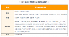 亞馬遜Listing部分商品屬性改為必填項(xiàng)