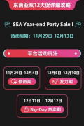 雙11GMV增長(zhǎng)137%，TikTok Shop抓緊備戰(zhàn)雙12